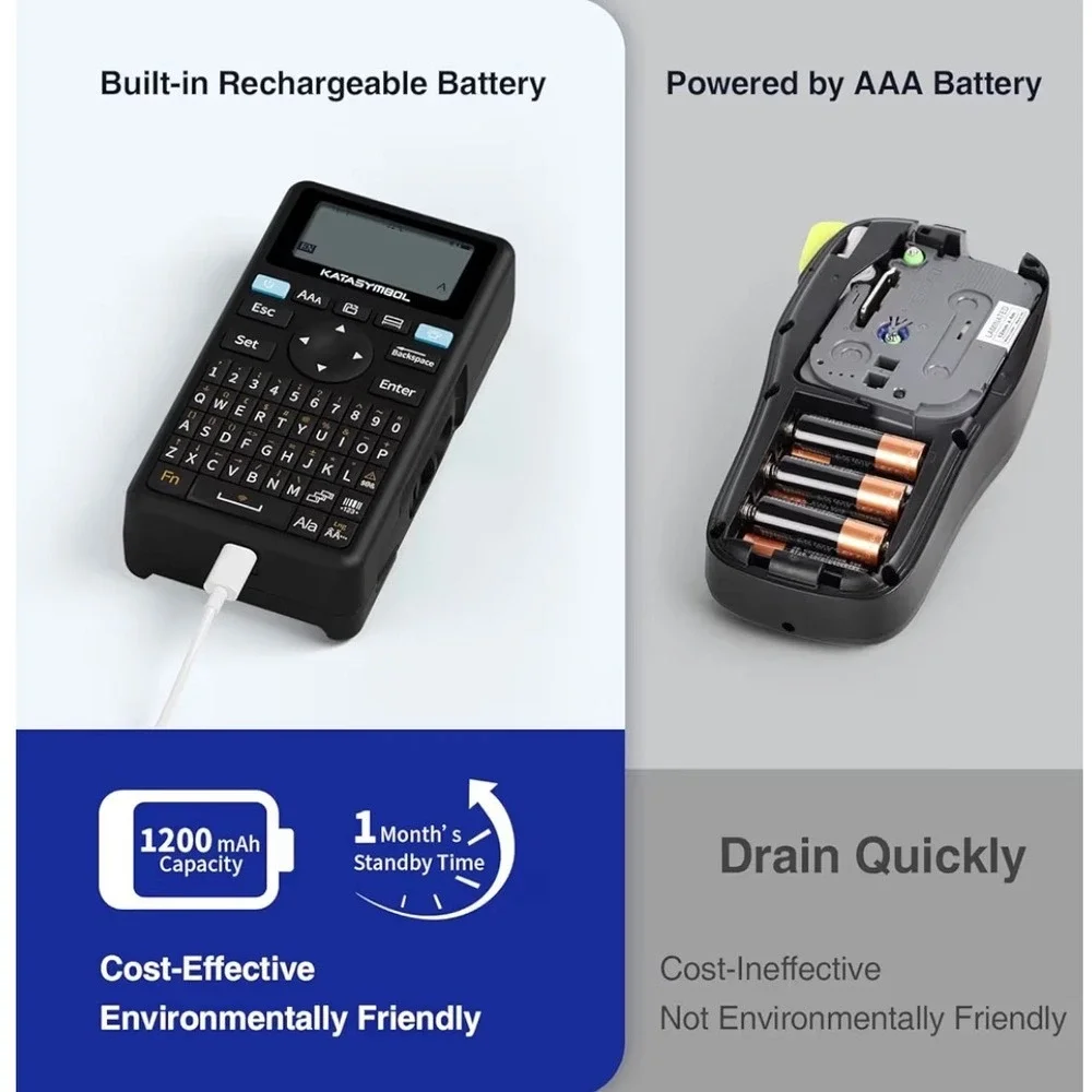 KATASYMBOL versatile handheld